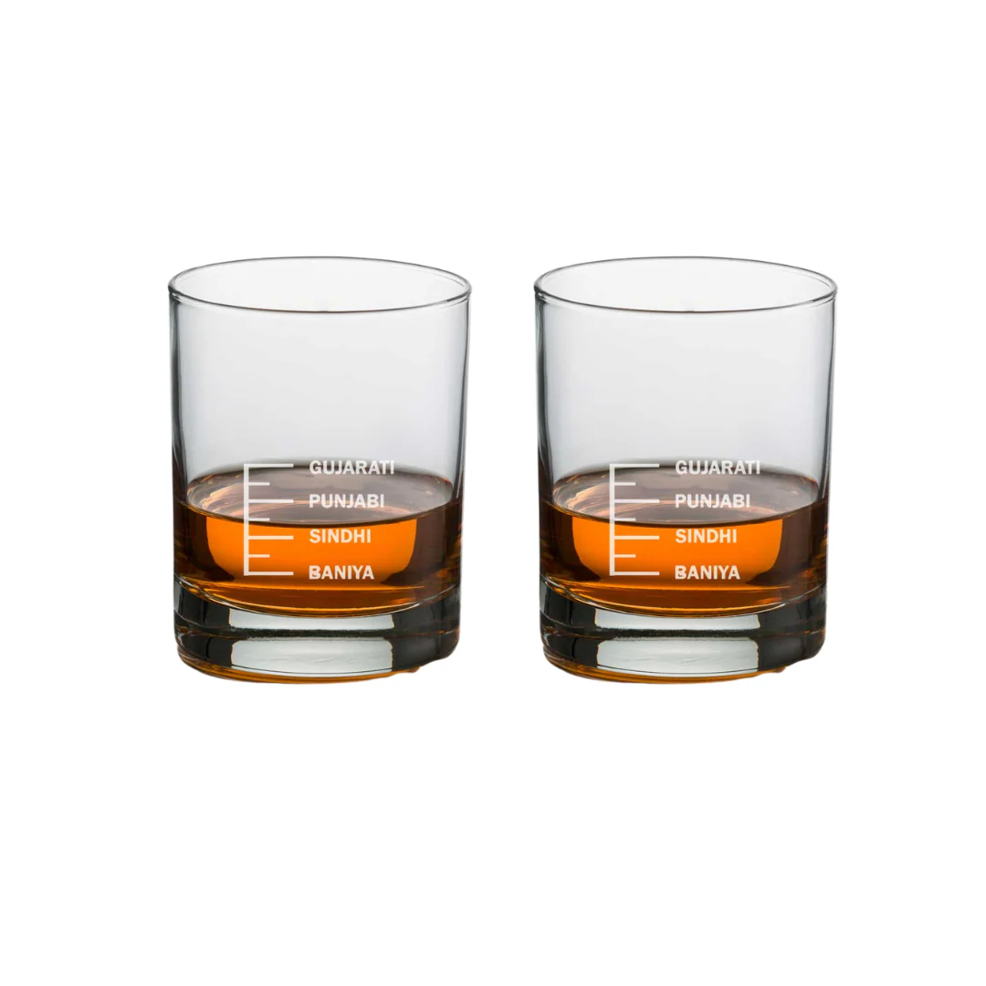 Whiskey Glasses Liquor Glass- Anniversary Birthday Gift Funny Gifts for Husband Bf - GUJARATI PUNJABI SINDHI BANIYA - Image 11