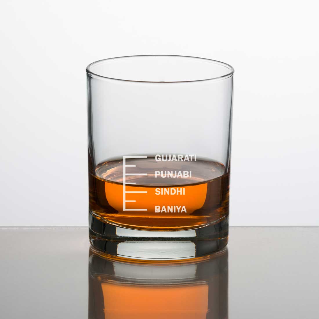 Whiskey Glasses Liquor Glass- Anniversary Birthday Gift Funny Gifts for Husband Bf - GUJARATI PUNJABI SINDHI BANIYA - Image 8