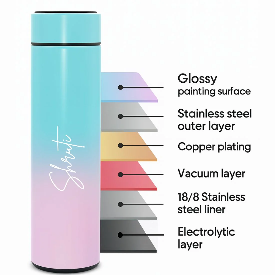 Custom Water Bottle with Temperature Display-Insulated Bottle 500ml - Image 6