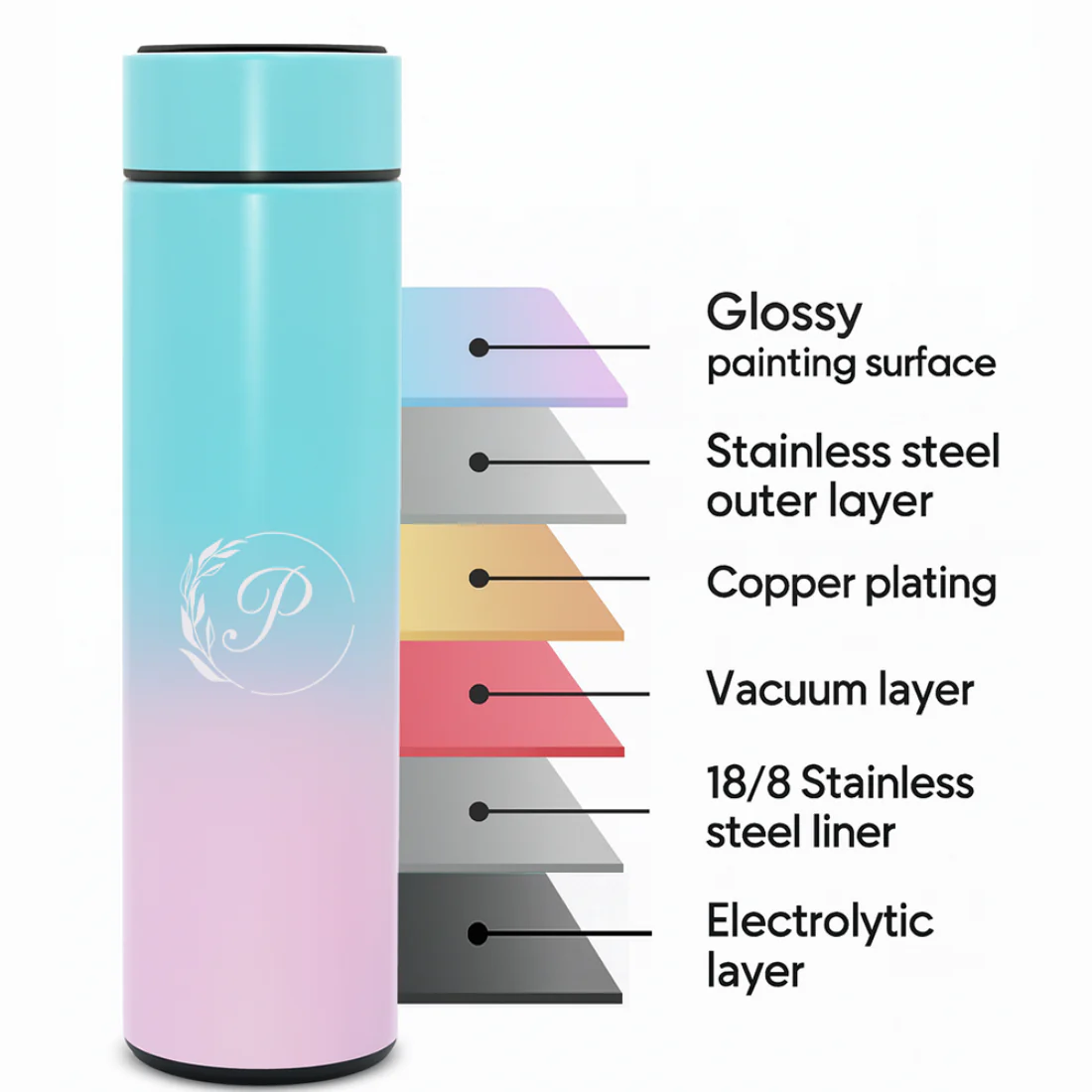 Customized Temperature Water Bottle with Insulated Display Bottle 500ml - Image 6