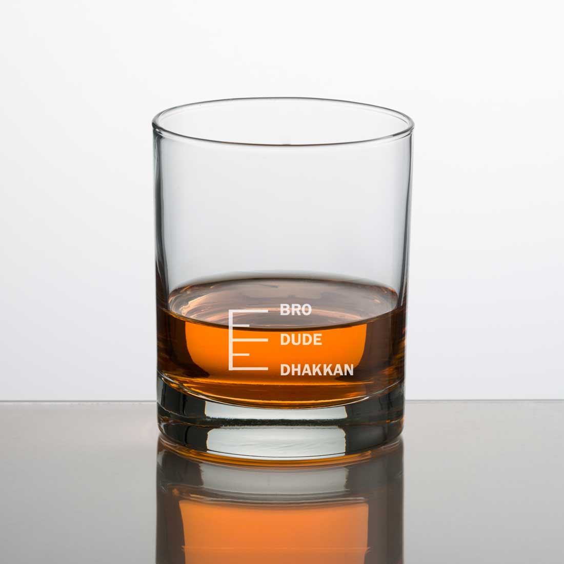 Whiskey Glasses Liquor Glass- Anniversary Birthday Gift Funny Gifts for Husband Bf - DHAKKAN DUDE BRO - Image 9
