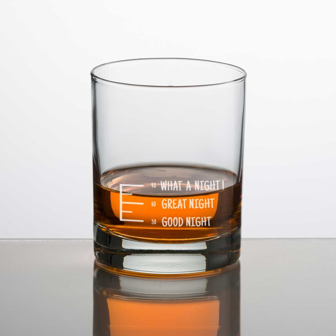 Whiskey Glasses Liquor Glass- Anniversary Birthday Gift Funny Gifts for Husband Bf - GOOD NIGHT GREATE NIGHT WHAT NIGHT? - Image 9