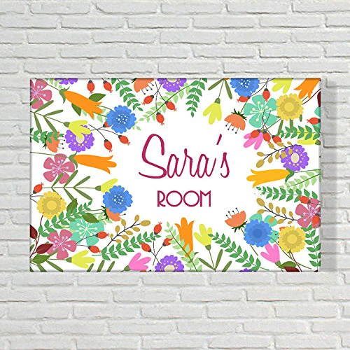 Kids Baby Room Door Sign Name Plate - Floral - Image 2