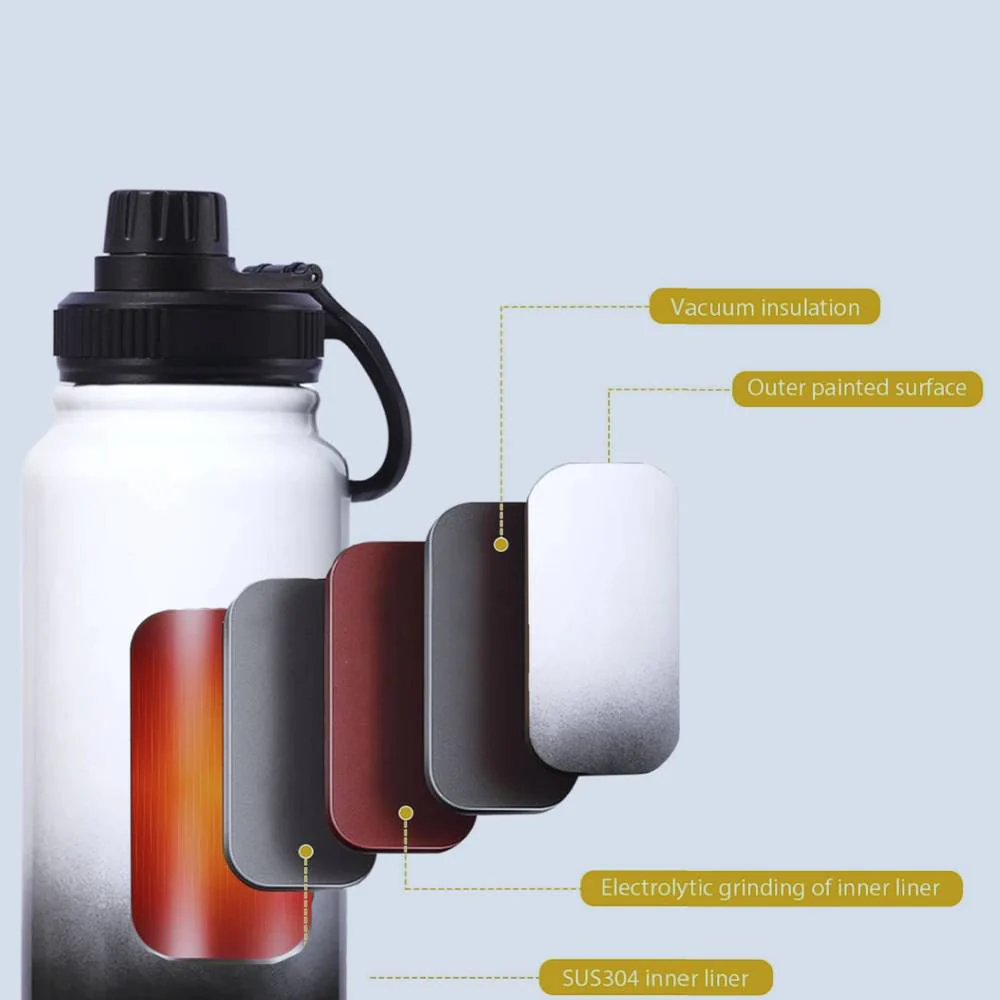 Nutcase Custom Bottle 800ml / 1000ml Double Insulated Water Bottle with Name - Keeps Water Hot/Cold for Hours - Image 33