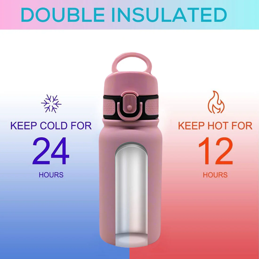 Nutcase Personalised Childs Water Bottle with Straw – BPA-Free, Insulated Bottle with Spill-Proof Design - Image 2