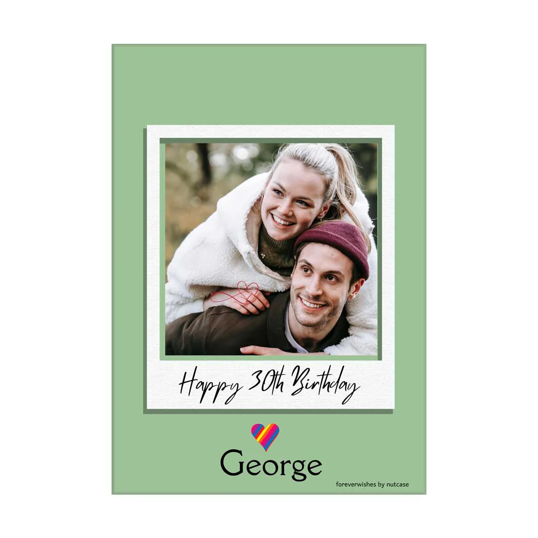 Personalised Greeting Cards Online for Birthday Gift - Happy Birthday 0001
