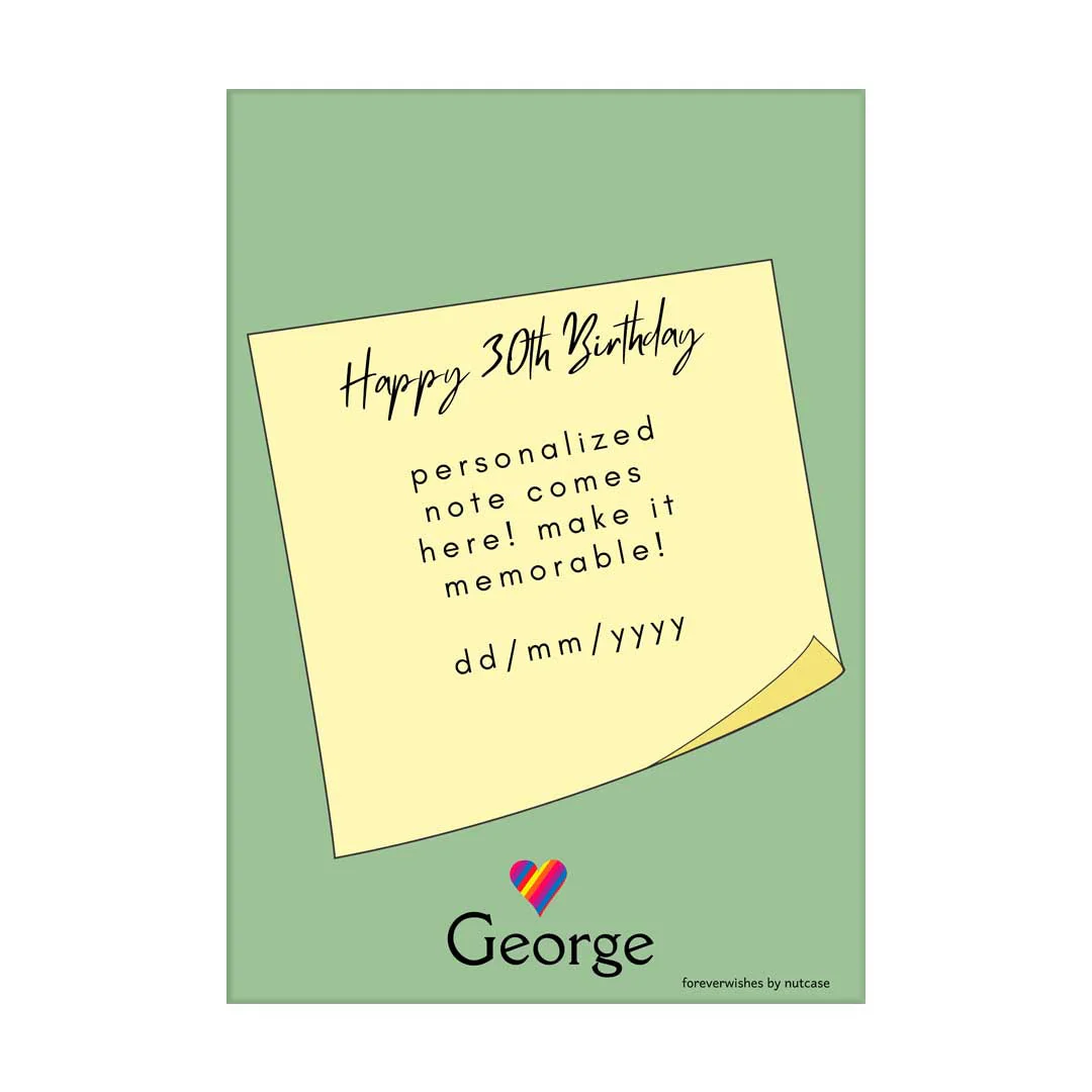 Personalised Greeting Cards Online for Birthday Gift - Happy Birthday 0001 - Image 2