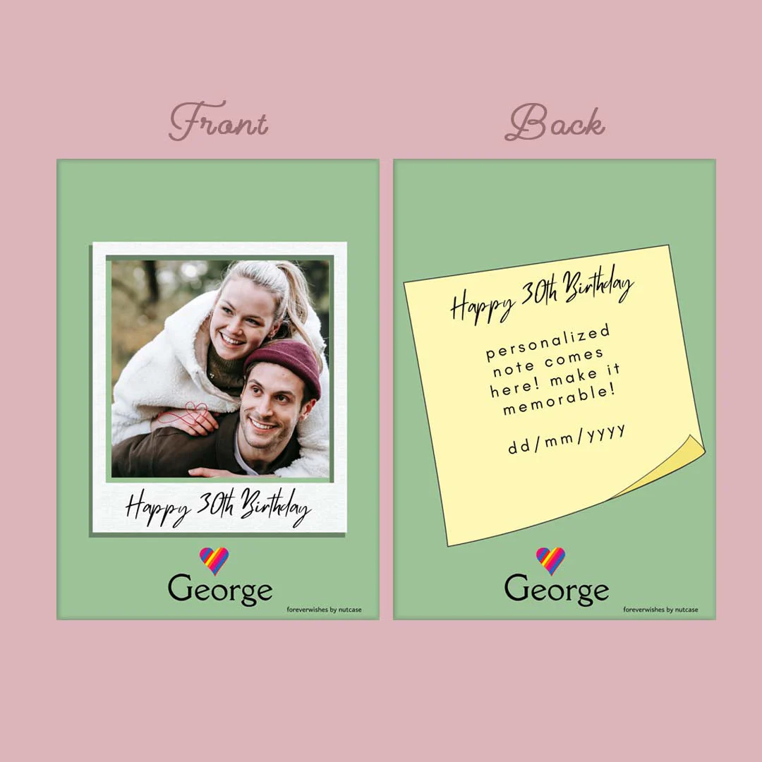 Personalised Greeting Cards Online for Birthday Gift - Happy Birthday 0001 - Image 3